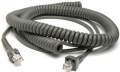 CBA-S04-C16ZAR - Zebra Synapse Adapter Cable